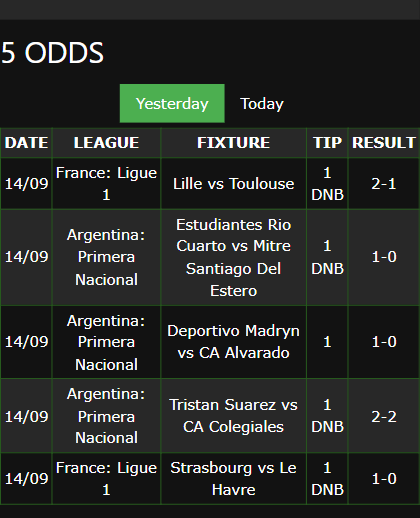 winning bet slips